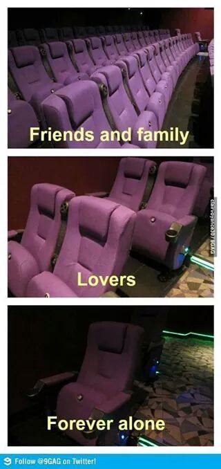 Le siège de cinéma de forever alone - meme