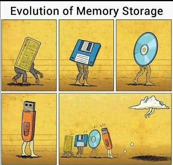 the evolution of storage devices. - meme