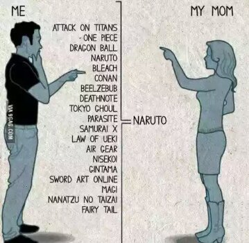 Ich und meine Mutter - meme