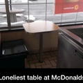 Lonely table