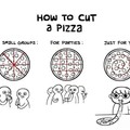 Pizza >>> All