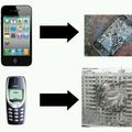 Simplemente Nokia