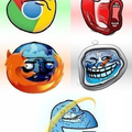 Browser show