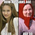 How Russians Age