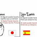 Lógica española