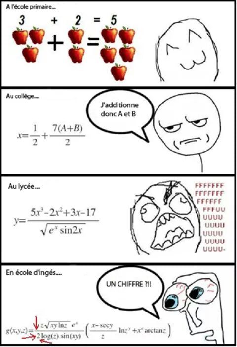 Les Maths... - meme