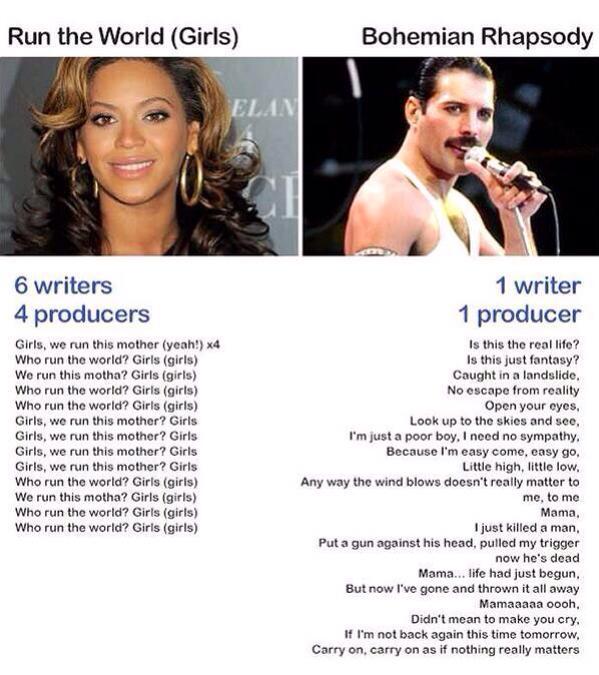 Beyonce vs. Freddy - meme