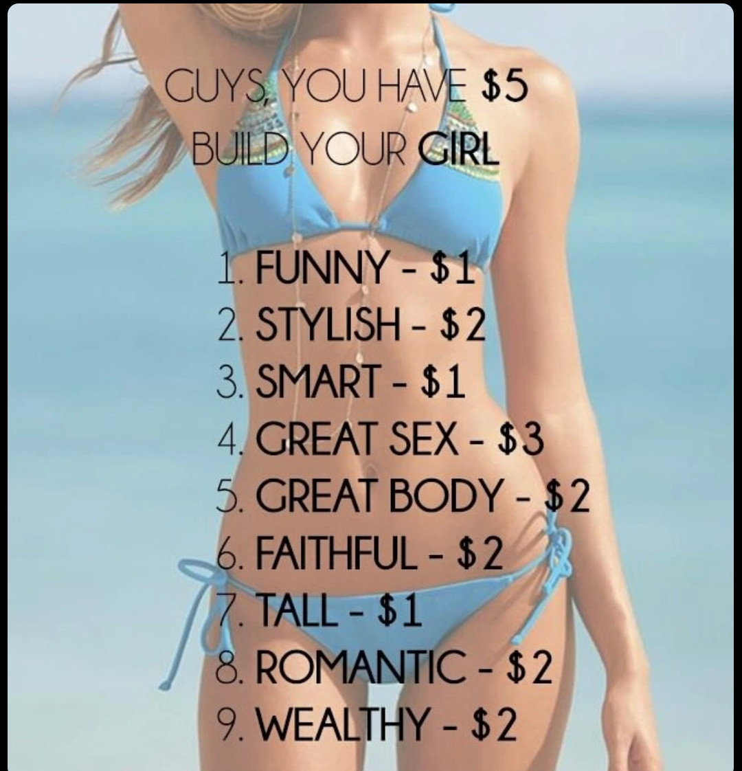 Create your girlfriend body