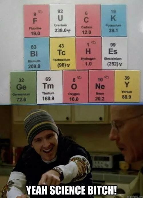 Science - meme