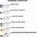 Diferenças linguísticas