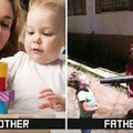 Mother vs Father