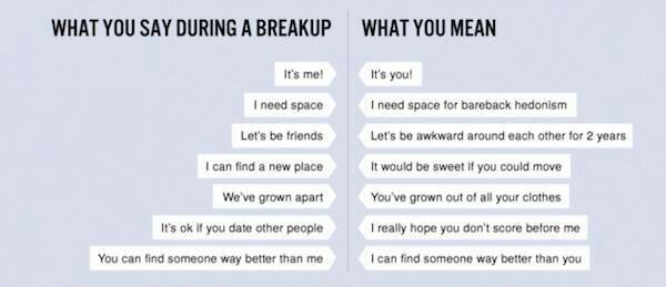 Breakups are hard people - meme