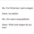 6 comment gets a dragon