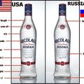 Mother rusia