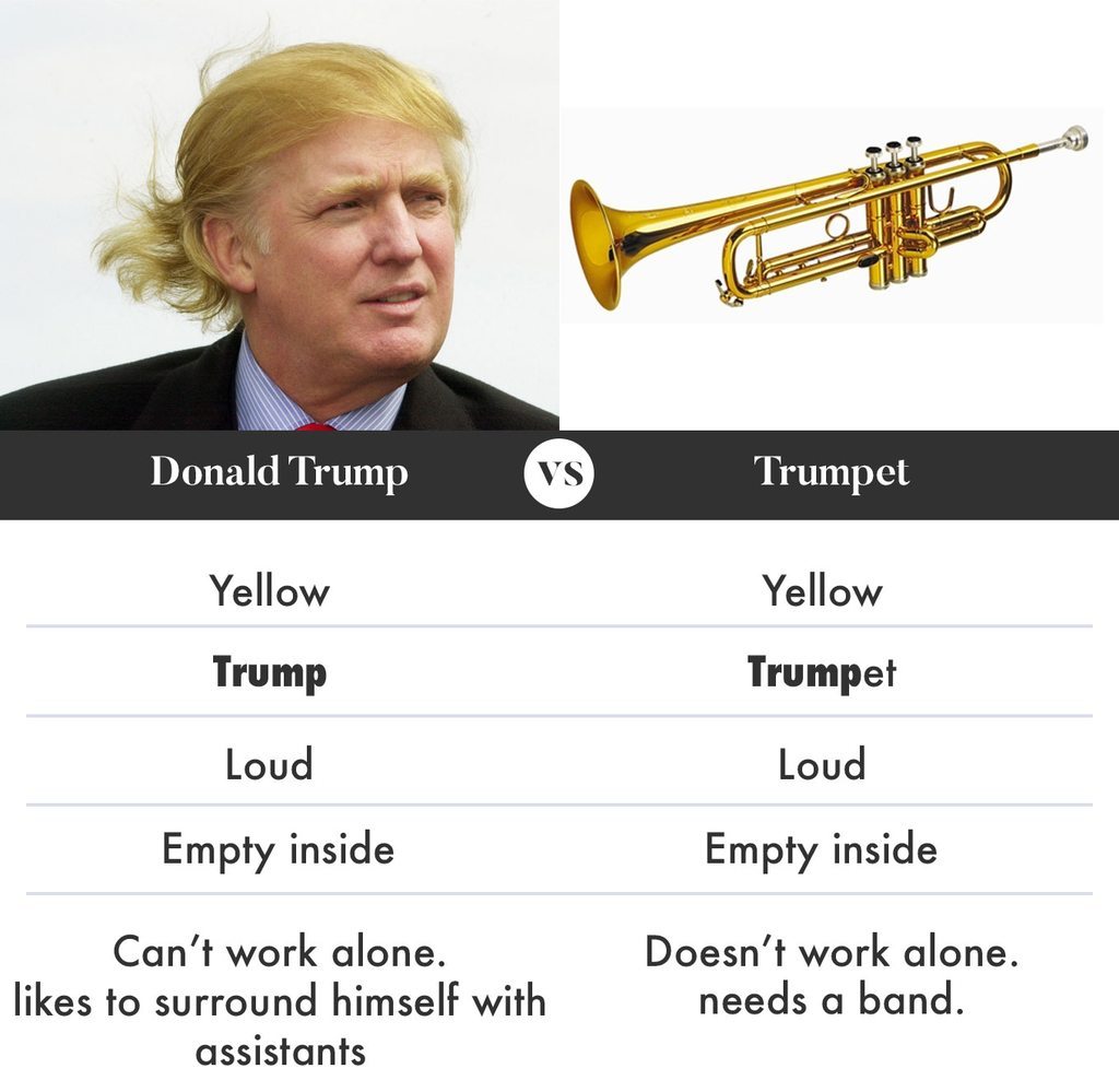 Trumpet - meme
