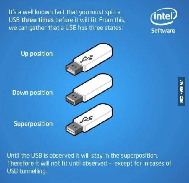 USB Explained - meme