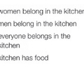 Kitchens Have Food It Is That Simple