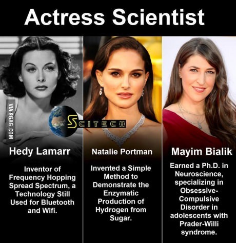 actress scientist - meme