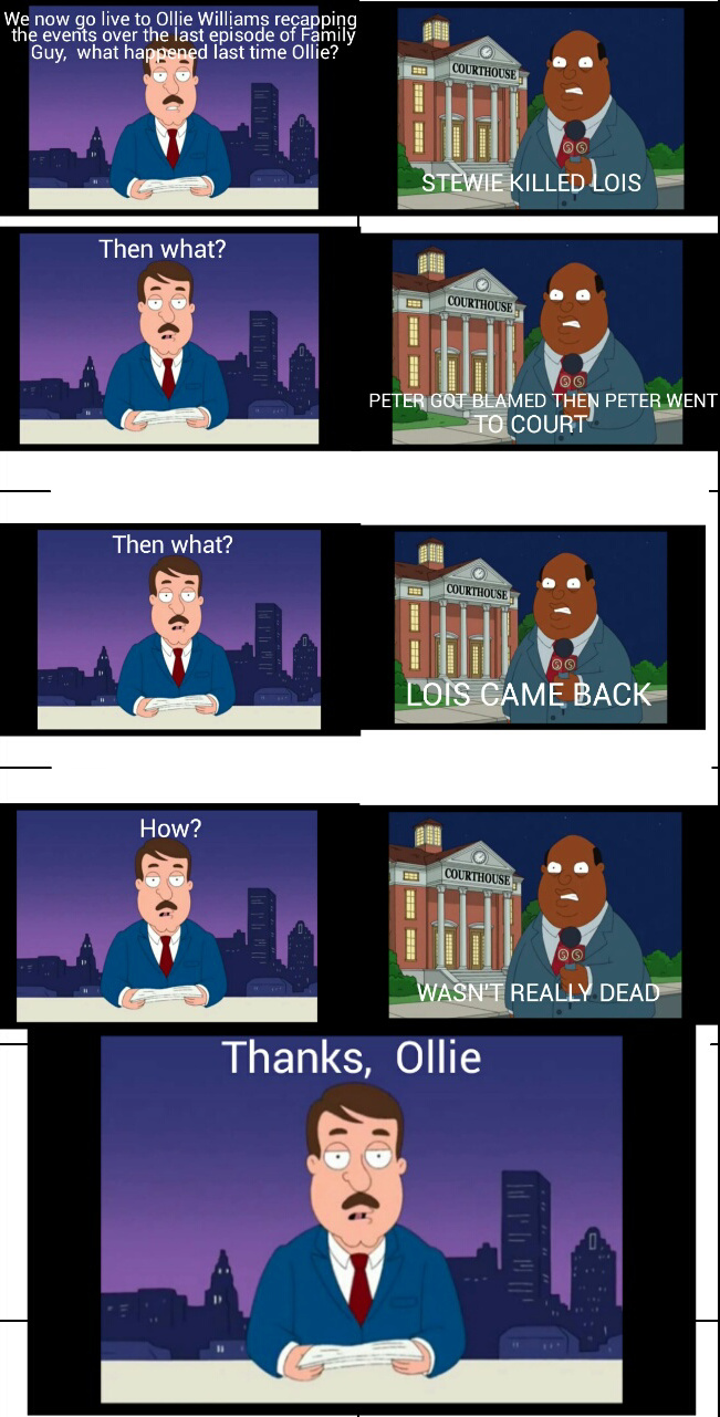 Ollie Williams #5 - meme