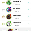 The latest beta of memedroid includes a weekly ranking