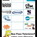 que paso tv? :(
