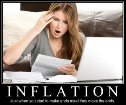 INFLATION - meme