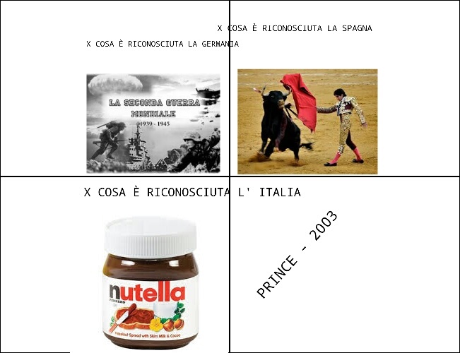 L' ITALIA - meme