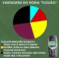 Nokia > all