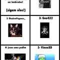 commented item thumbnail