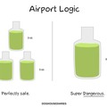 La logique de l'aéroport
