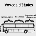 Voyages d'études...