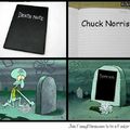 Chuck Norris vs Death note chi vincerà