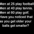 Balls get smaller...