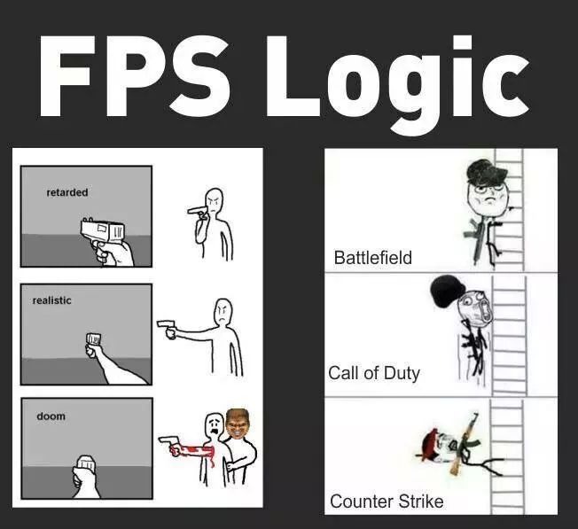 A lógica dos jogos em primeira pessoa - meme
