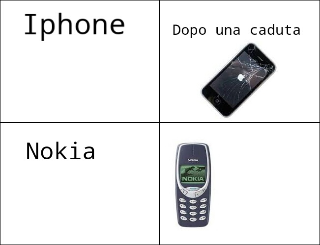 Nokia vs Iphone - meme