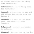 tag yourselves!!! im demisexual