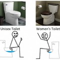Unisex Toiley N' Women's Toilet