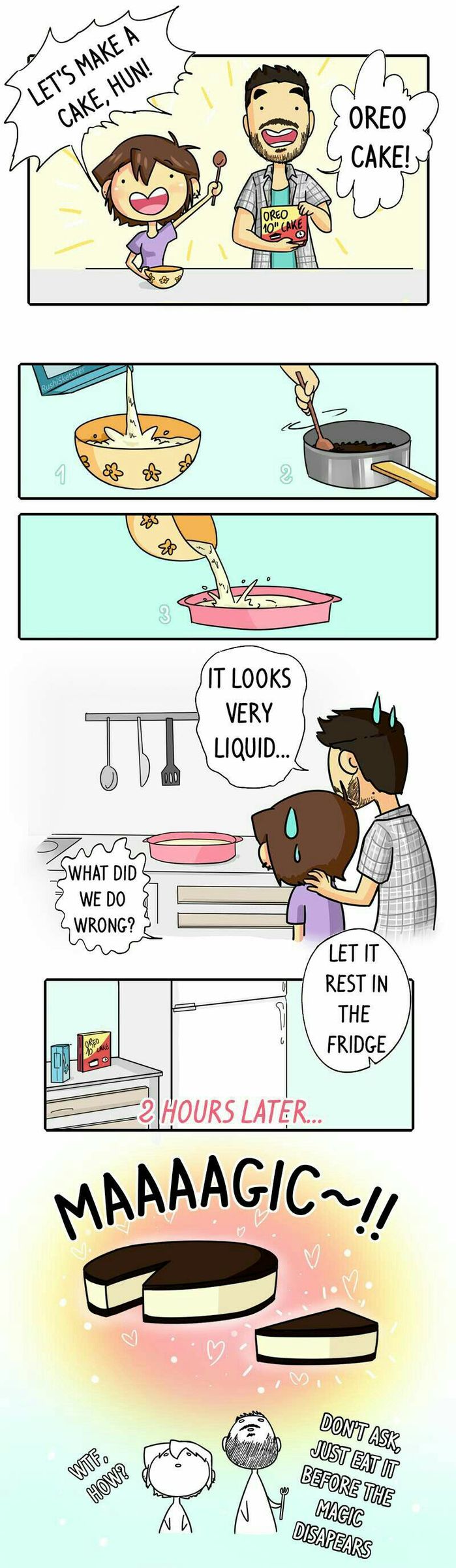 cakes are mysterious - meme