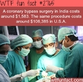 reason why you should do your surgery in India