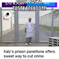 Prison rules in Italy.
