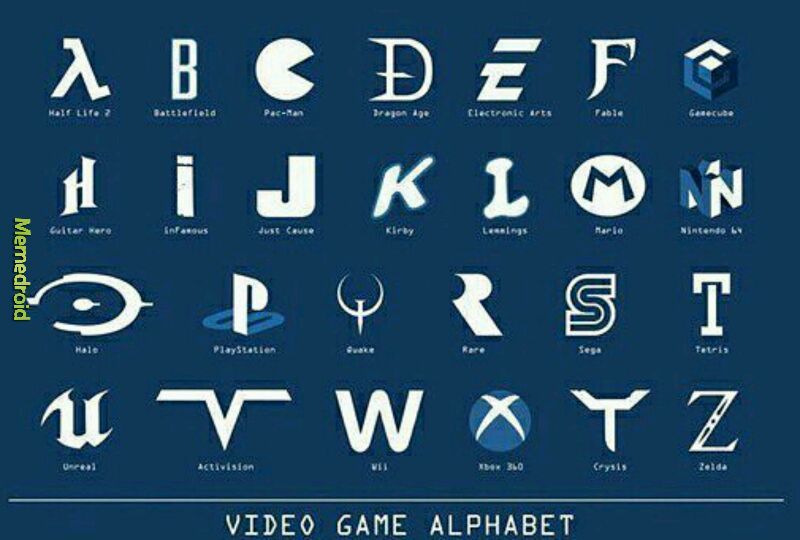 Mon alphabet =) - meme