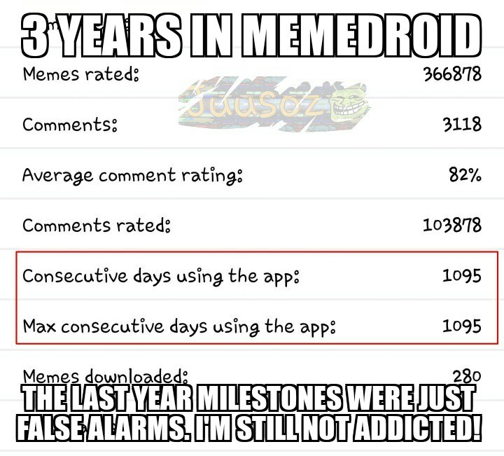 Apparantely I joined Memedroid a day after my parent's meeting date and a day before their marriage date.