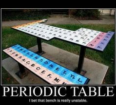 Periodic table - meme