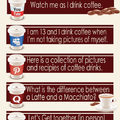 Popular websites explained with coffee