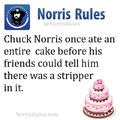 Freaking Chuck Norris, guys