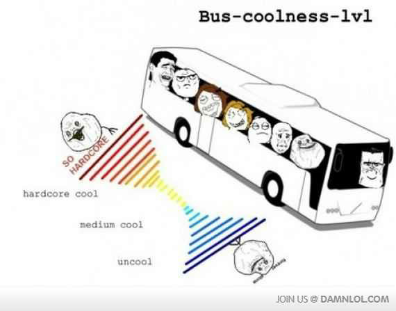 we all know the coolness spot - meme