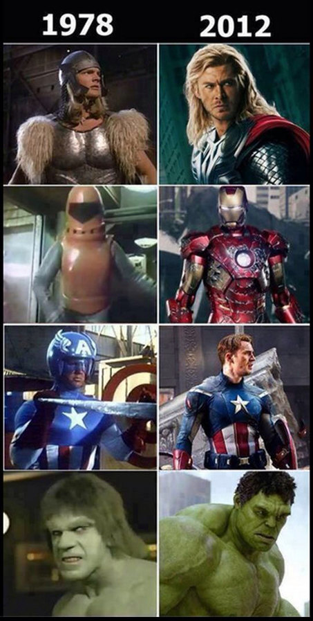 The Avengers - meme