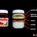 A verdade sobre Nutella