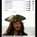 CAPITÁN Jack Sparrow