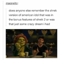 Shrek is love......